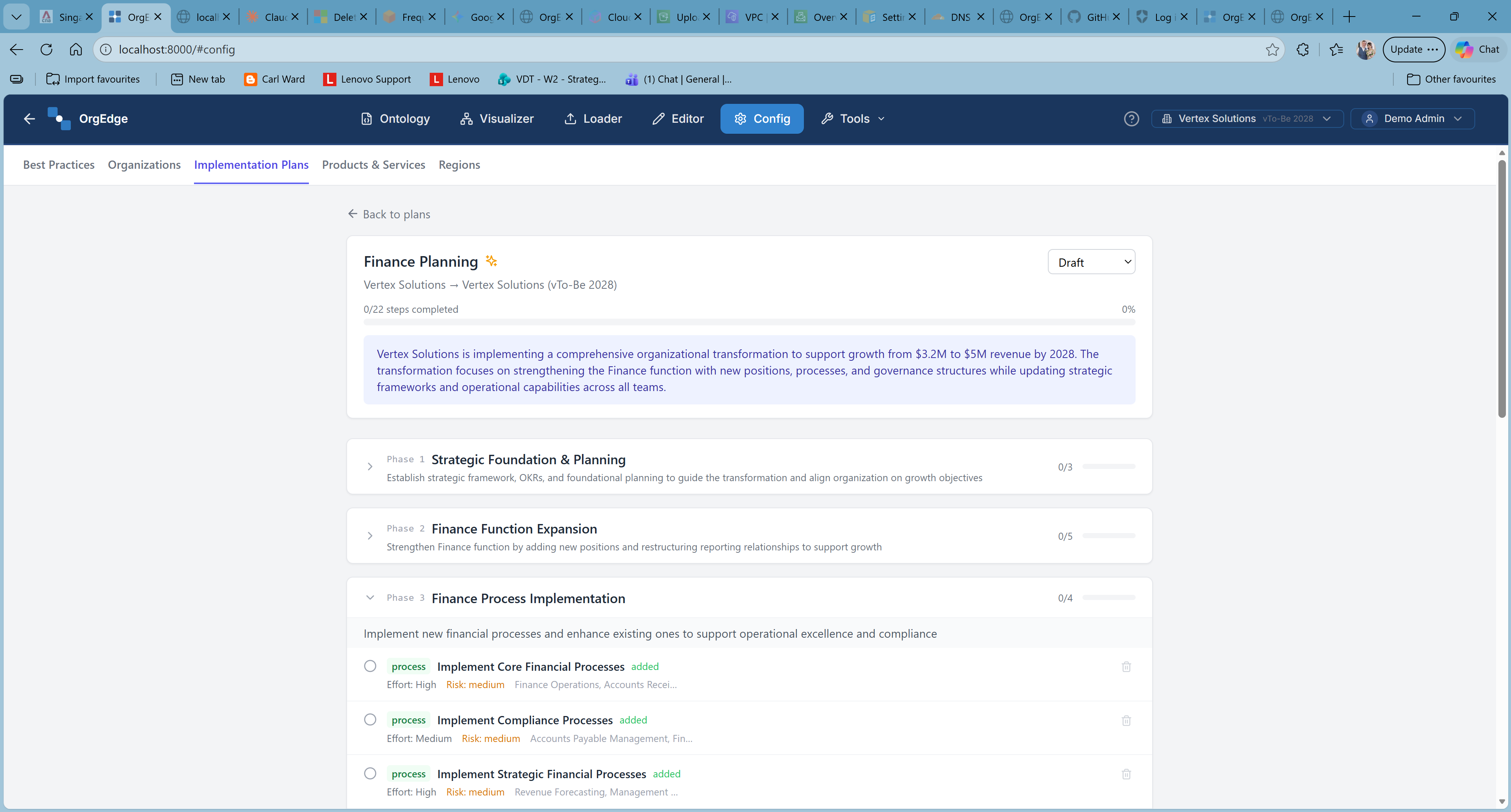Implementation plan showing phased transformation with steps, effort ratings, and progress tracking
